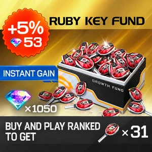 Ruby Key Fund